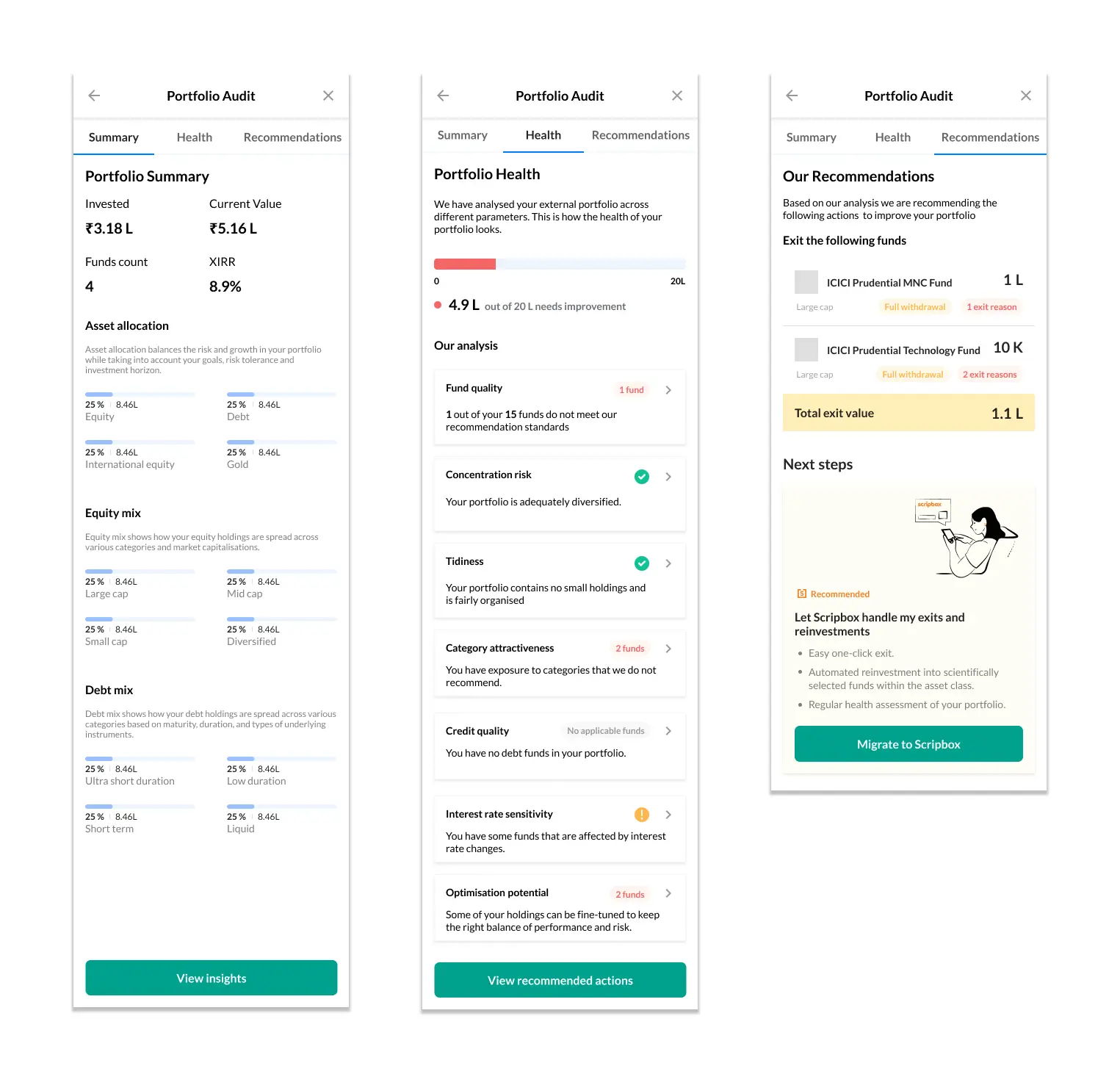 Audit screens